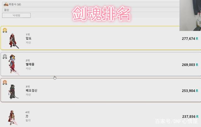 dnf70级公益服发布网游戏发展史（dnf70公益服发布网网站）